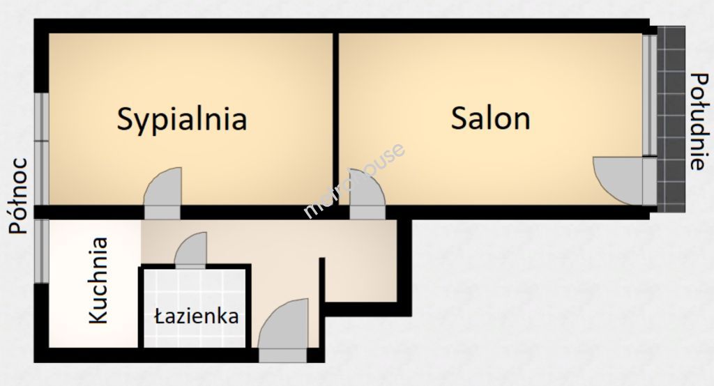 Mieszkanie na sprzedaż, Łódź, Bałuty, Limanowskiego