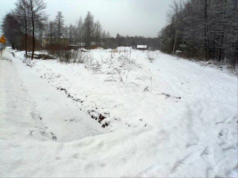 Sprzedaż Działka null