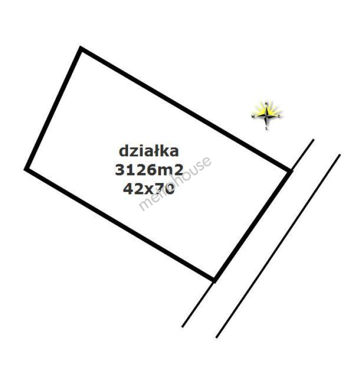 Plot   for sale, Poznań, Morasko-Radojewo