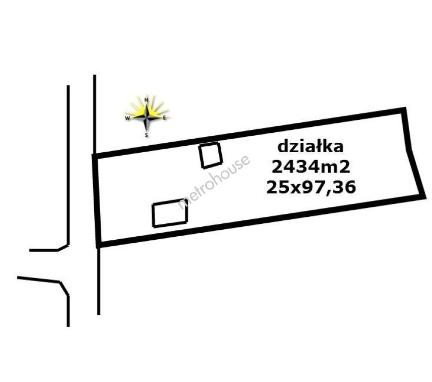 Plot   for sale, Poznań, Smochowice