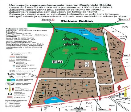 Sprzedaż Działka Błotnia, pow. gdański