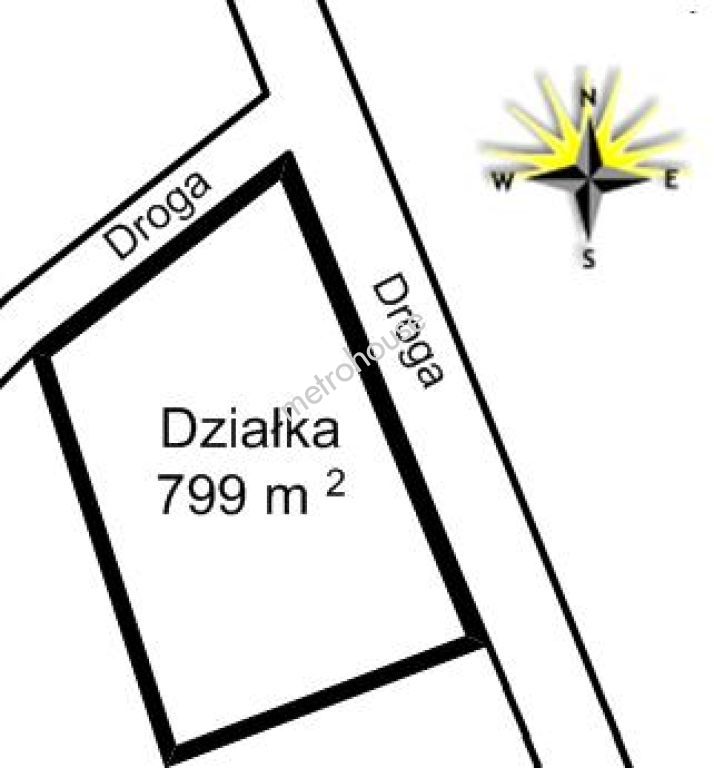 Plot   for sale, Olsztyński