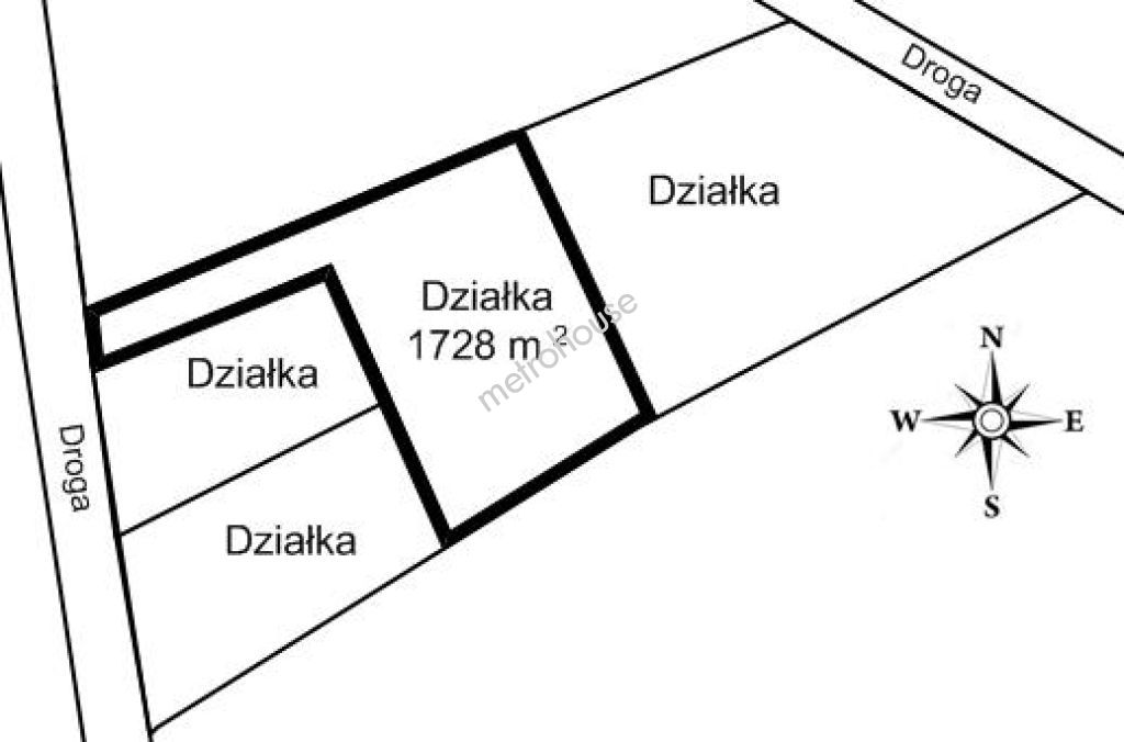 Działka na sprzedaż, Piaseczyński, Borowina
