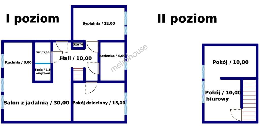Mieszkanie na sprzedaż, Warszawa, Praga Południe, Łukowska