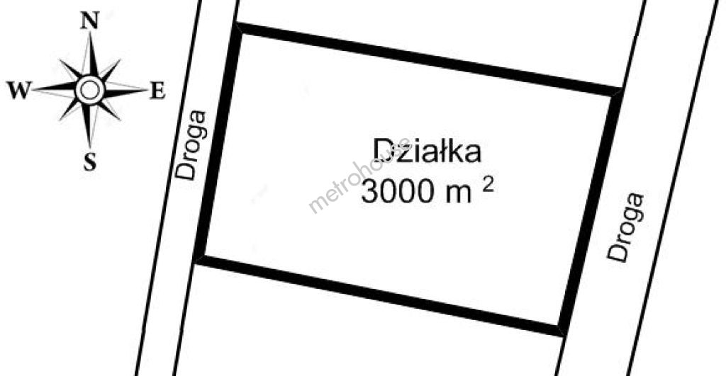 Plot   for sale, Warszawski Zachodni, Wilkowa Wieś