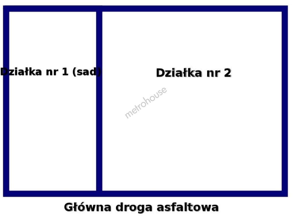 Plot   for sale, Zduńskowolski, Zduńska Wola
