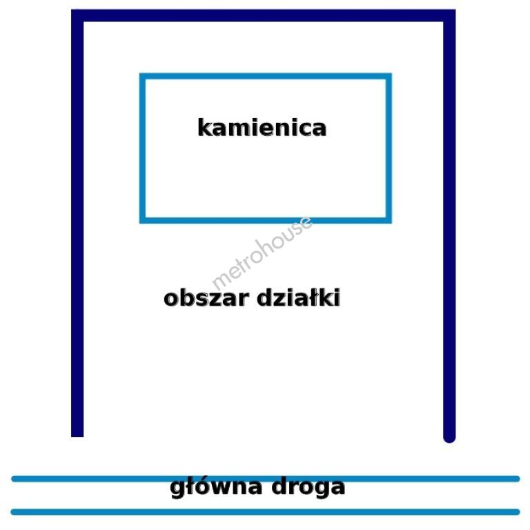 Structure   for sale, łaski, Grzeszyn