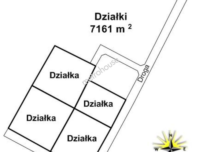 Działka na sprzedaż, Olsztyński, Stawiguda, Majdy