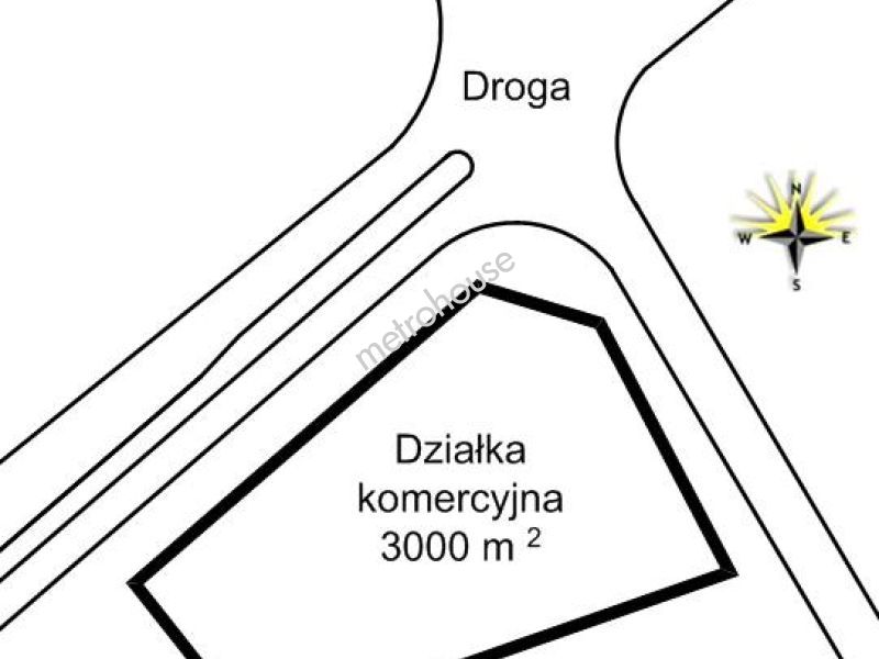 Działka na sprzedaż, Ropczycko-Sędziszowski, Sędziszów Małopolski