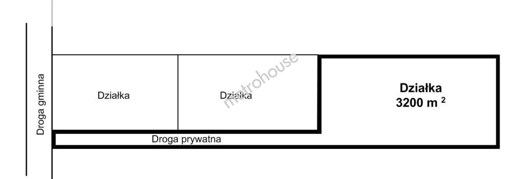 Plot   for sale, Warszawski Zachodni, Borzęcin Duży