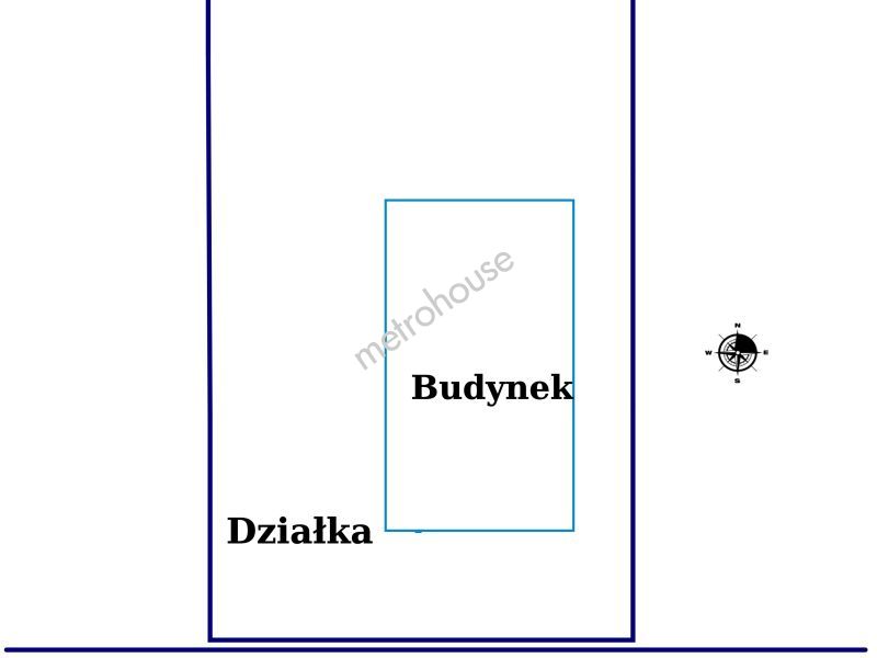 Dom na sprzedaż, Pabianicki, Charbice Dolne