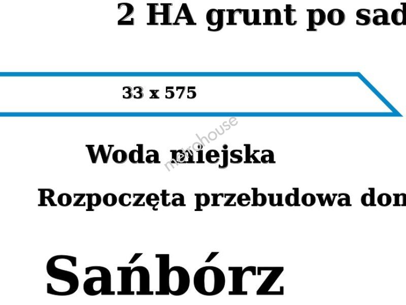 Działka na sprzedaż, Grójecki, Nowe Miasto Nad Pilicą, Sańbórz