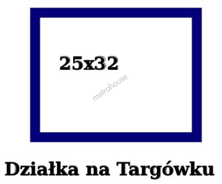 Działka na sprzedaż, Warszawa, Targówek