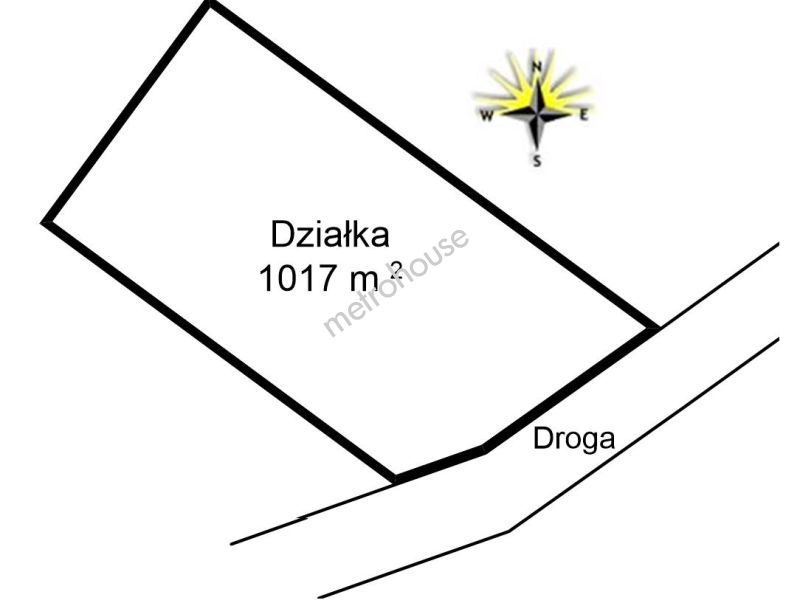 Działka na sprzedaż, Wejherowski, Szemud