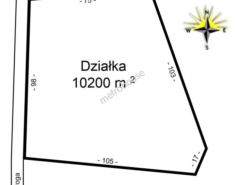 Działka na sprzedaż, Nowodworski, Stegna