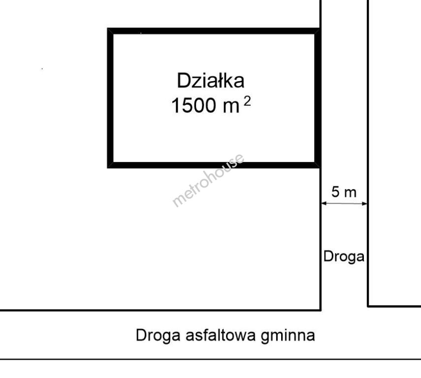 Plot   for sale, Lubelski, Jakubowice Konińskie-Kolonia