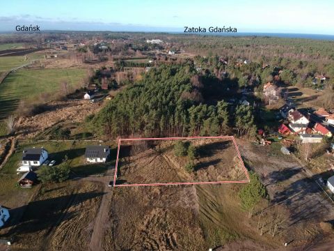 Sprzedaż Działka null
