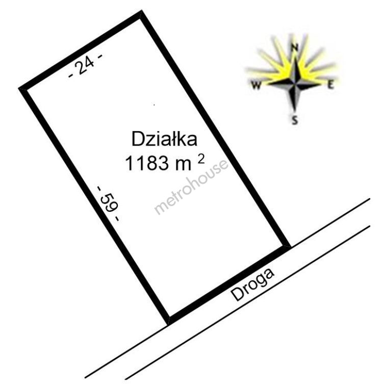Plot   for sale, Kołobrzeg, Słowiańska