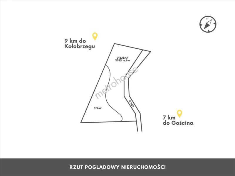Działka na sprzedaż, Kołobrzeski, Charzyno