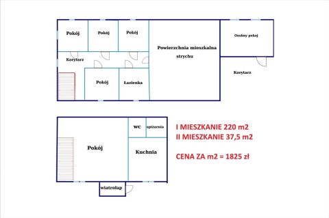 Sprzedaż Mieszkanie Słowiańska, Rąbień, pow. zgierski