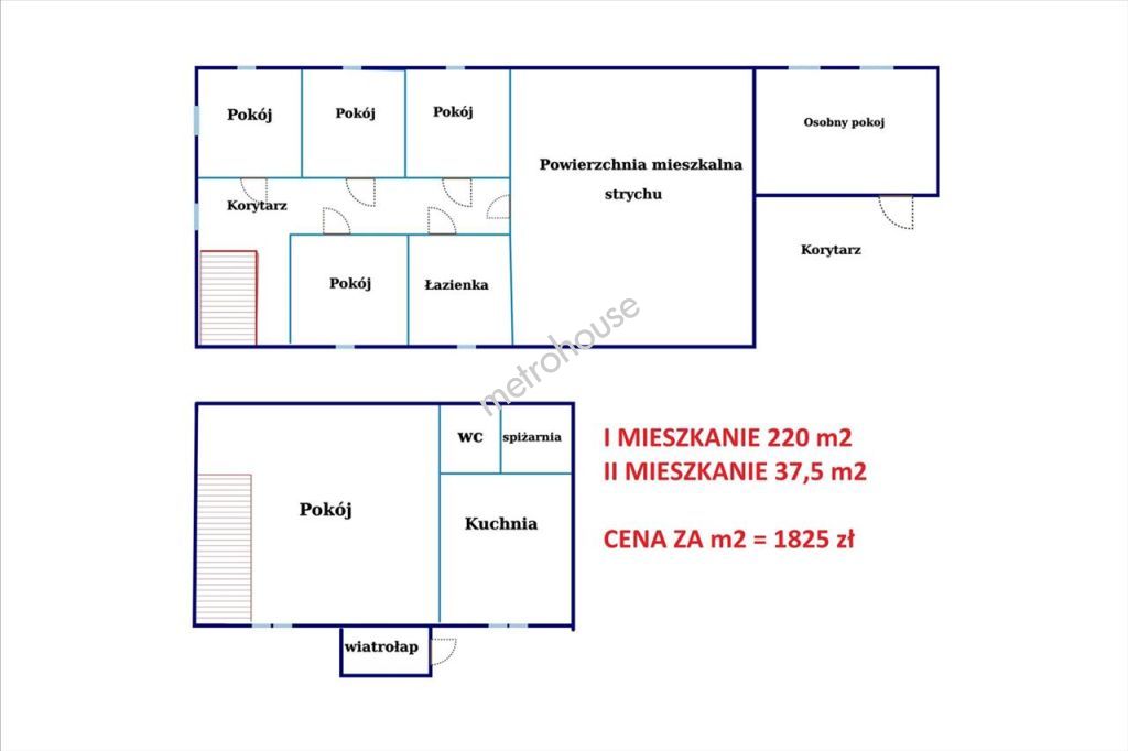Mieszkanie na sprzedaż, Zgierski, Rąbień, Słowiańska