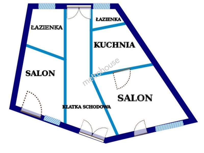 Kamienica na sprzedaż, Żory