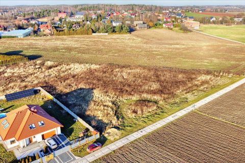 Sprzedaż Działka Łódź