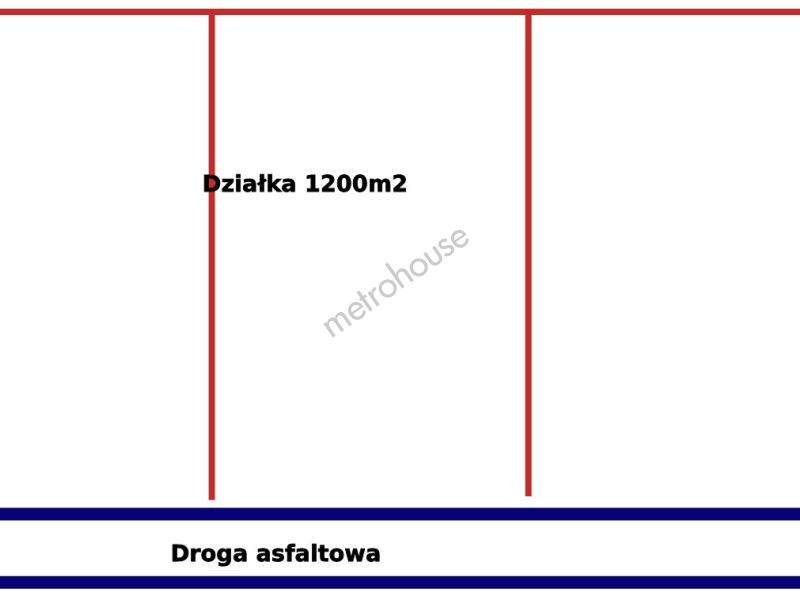 Działka na sprzedaż, Piotrkowski, Leonów