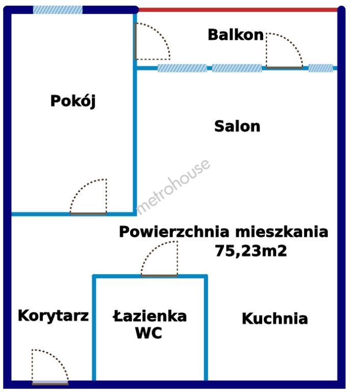 Flat  for sale, Skarżyski, Skarżysko-Kamienna, Spółdzielcza