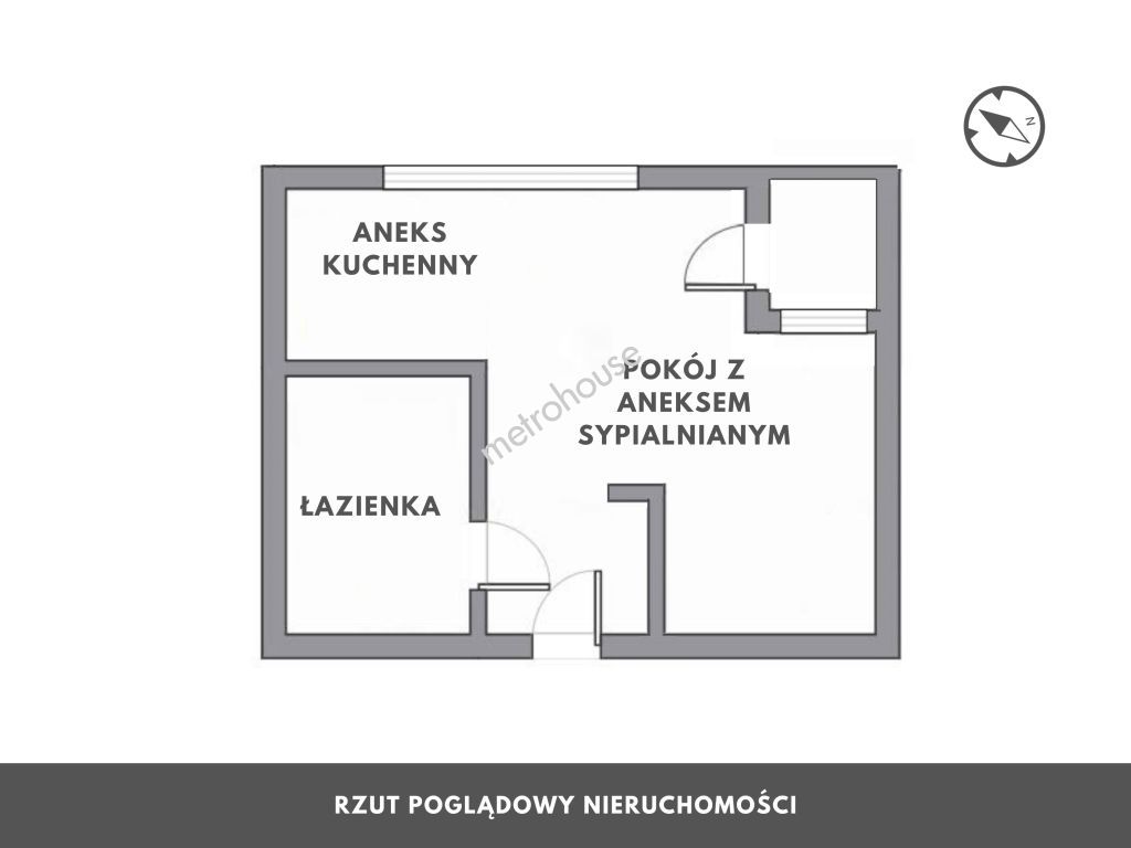 Flat  for sale, Kołobrzeg, Uzdrowiska, Zdrojowa