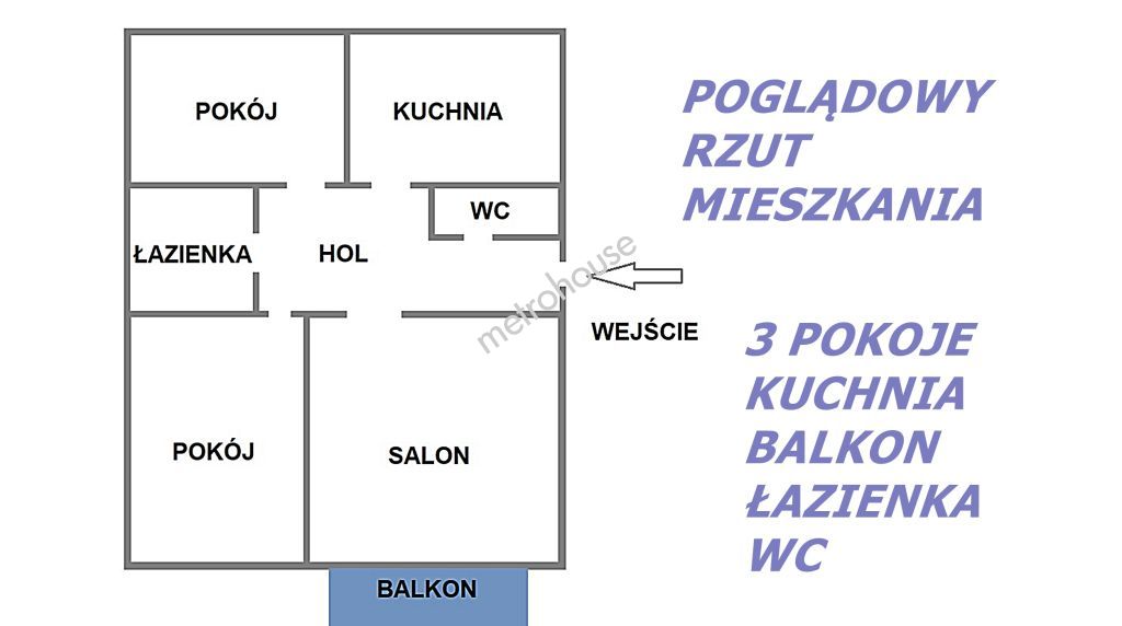 Mieszkanie na sprzedaż, Wojska Polskiego