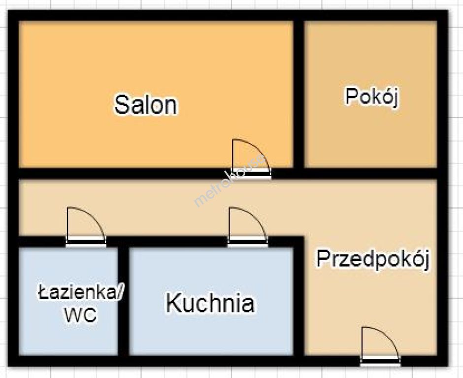Mieszkanie na sprzedaż, Katowice, Kostuchna, Chęcińskiego