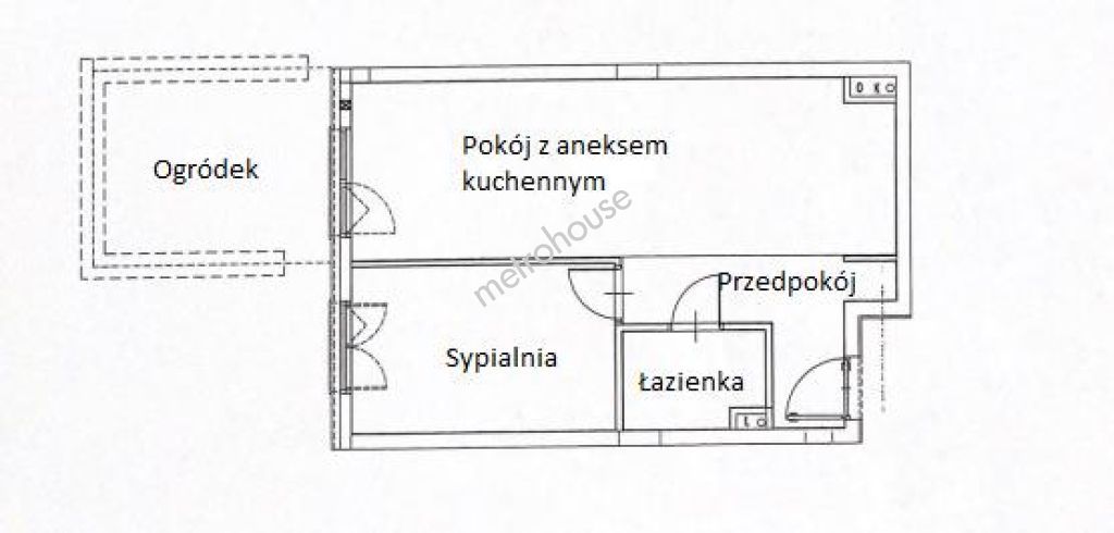 Mieszkanie na sprzedaż, Wrocław, Fabryczna, Mińska