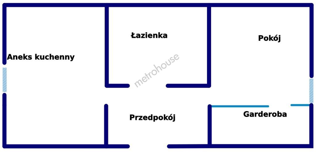 Mieszkanie na sprzedaż, Radomszczański, Przedbórz, Konecka