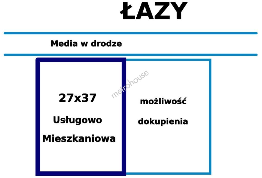 Działka na sprzedaż, Piaseczyński, Łazy