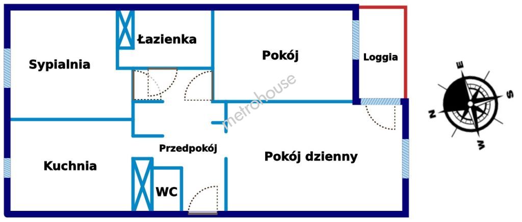 Mieszkanie na sprzedaż, Kielce, Ślichowice, Raciborskiego