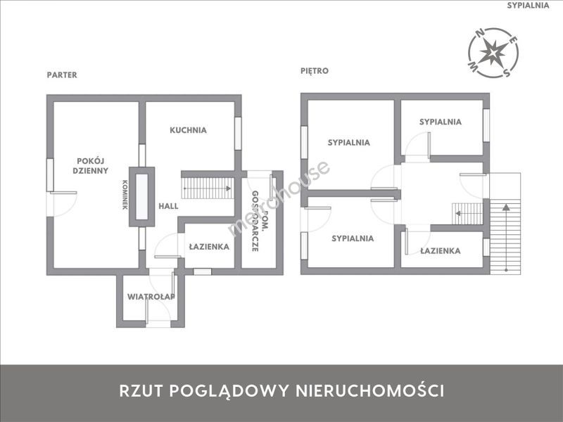 Dom na sprzedaż, Kołobrzeski, Pustary