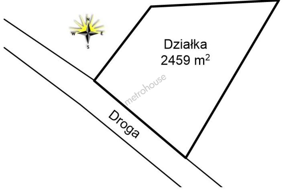 Plot   for sale, Olsztyński, Swobodna